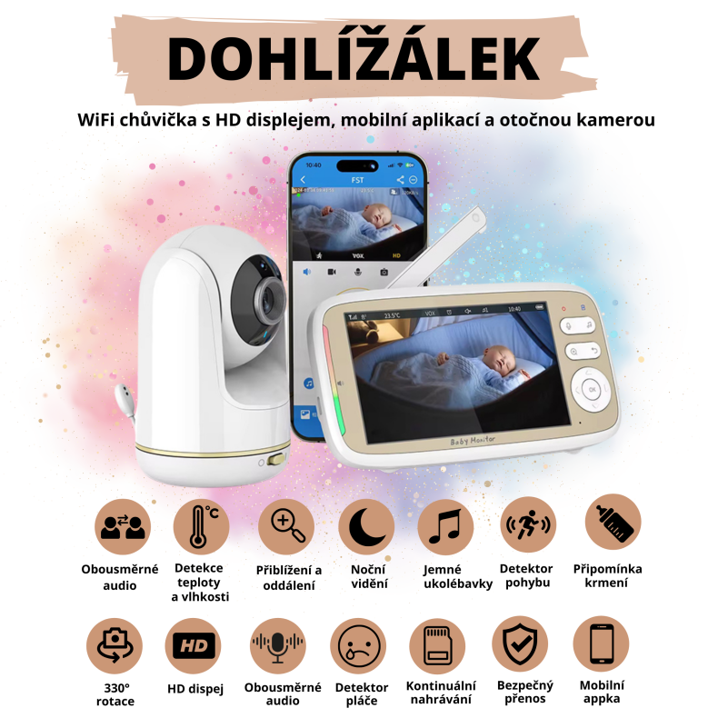 Kopie návrhu Chůváček – chytrá WiFi video chůvička s 8 ukolébavkami, HD obrazem a mobilní aplikací